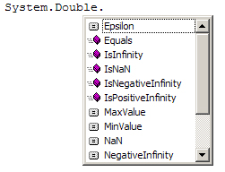 Complétion de code
